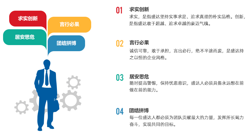 企业文化